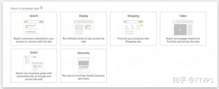 六种谷歌广告系列（Ads Campaign）详细介绍