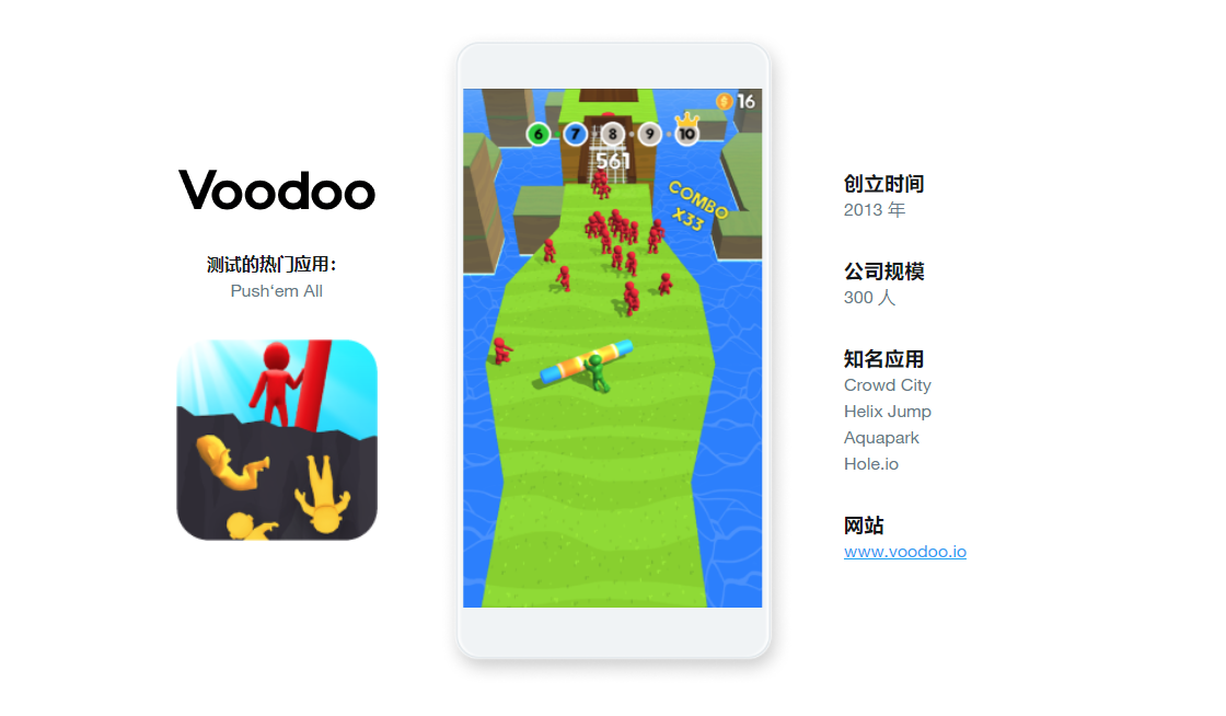 MoPub：目睹 ARPDAU 和运营效率的明显提升，Voodoo 认准 Advanced Bidding