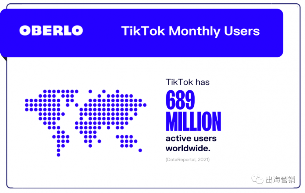 2021年投放tiktok广告，这10个TikTok统计数据需要了解！