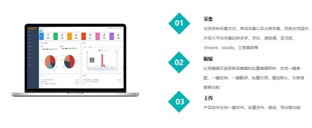 跨境电商shopee新手小白必知