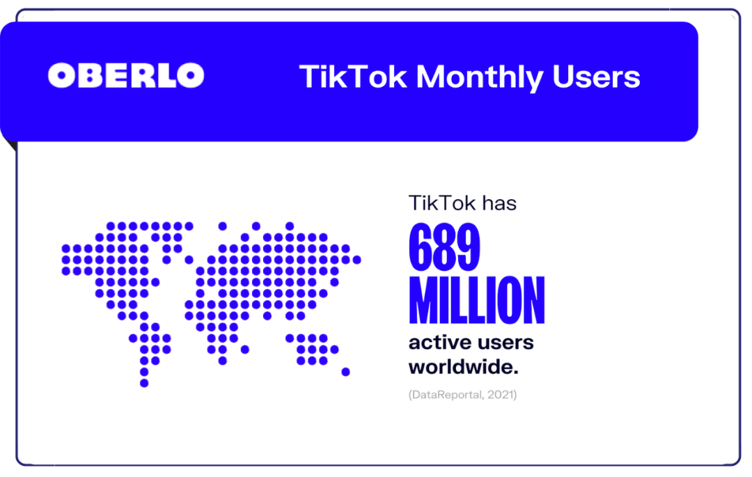 TikTok 数据分析保姆级教程！如何从数据方面优化你的账号？