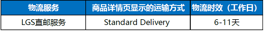 lazada跨境物流指导-越南