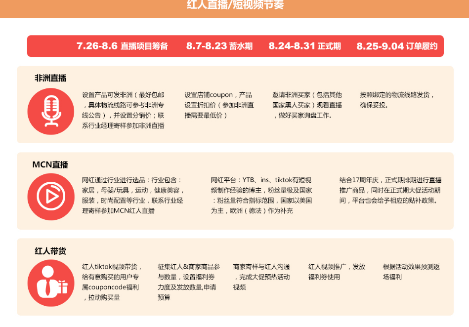 敦煌网|旺季爆单指南，锁定秋天的第一笔大单！