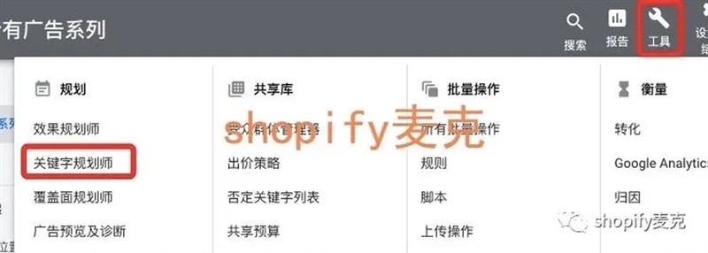 适合shopify新手卖家的6个SEO策略