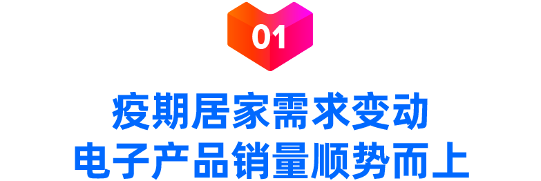 赢在起跑线，快快跟上Lazada 9.9大促选品分析！