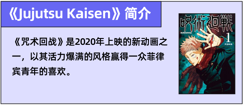 菲律宾情报局｜赢在起跑线，快快跟上Lazada 9.9大促选品分析！