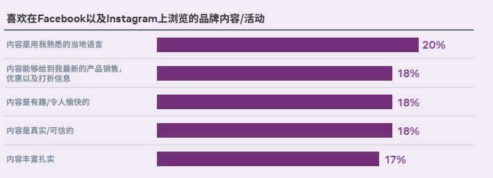 深度剖析 | 千亿美金的日本电商市场，如何攻克占比40%的银发一族？