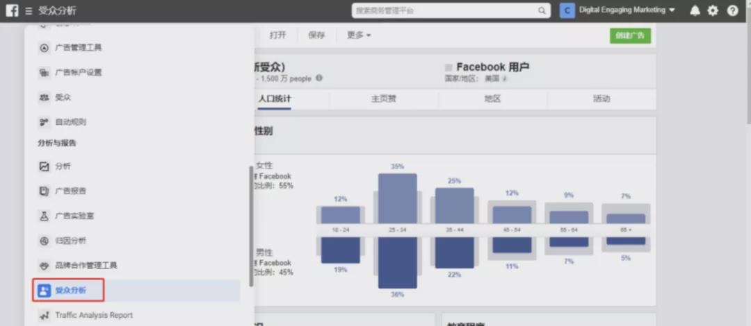 9个Facebook广告文案优化技巧！赶快收藏