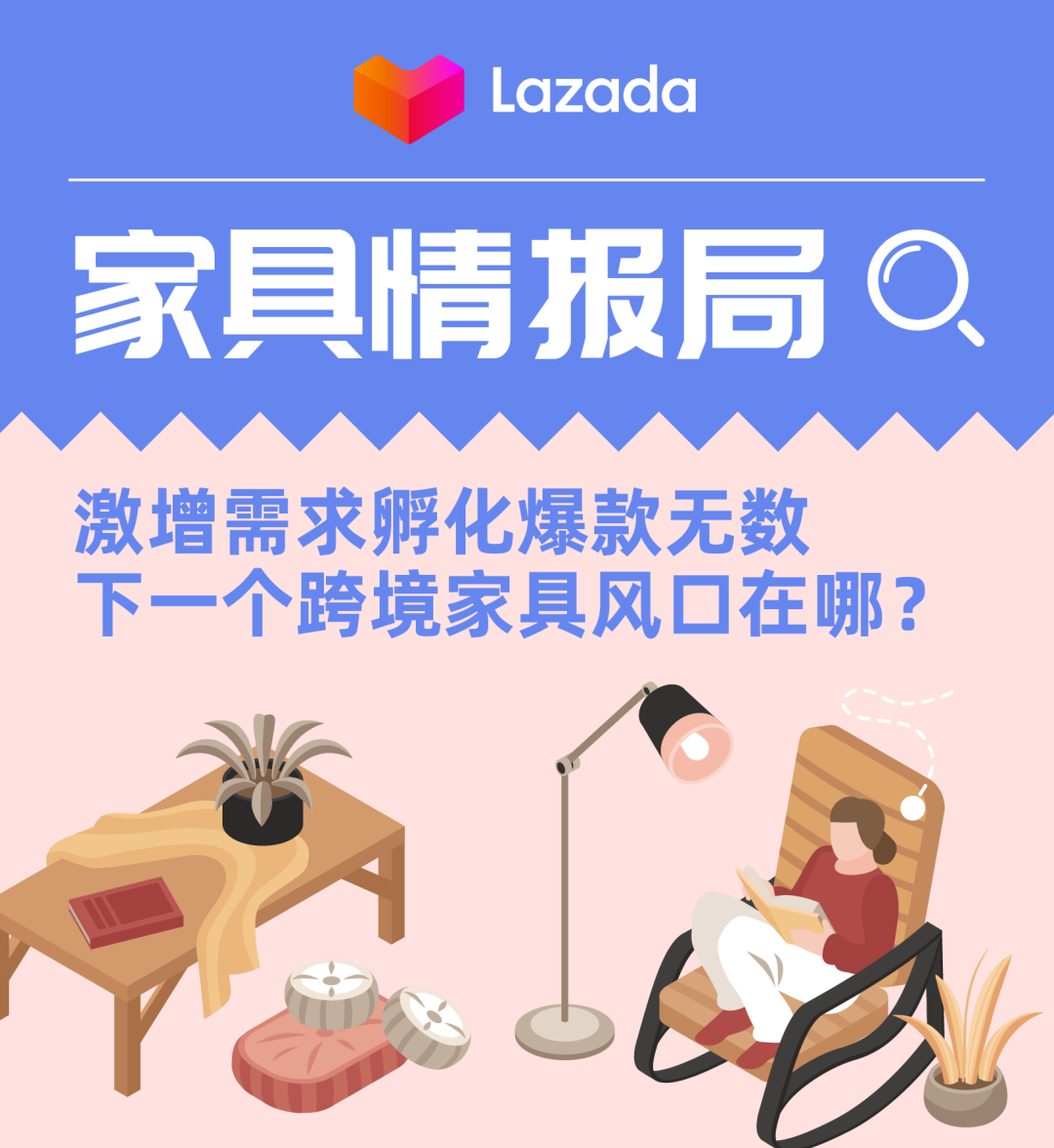 Lazada家具情报局|激增需求孵化爆款无数，下一个跨境家具风口在哪？