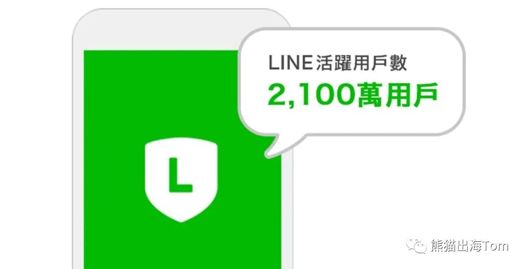 【LINE广告教学】LINE广告介绍，从0到1学会LINE广告投放