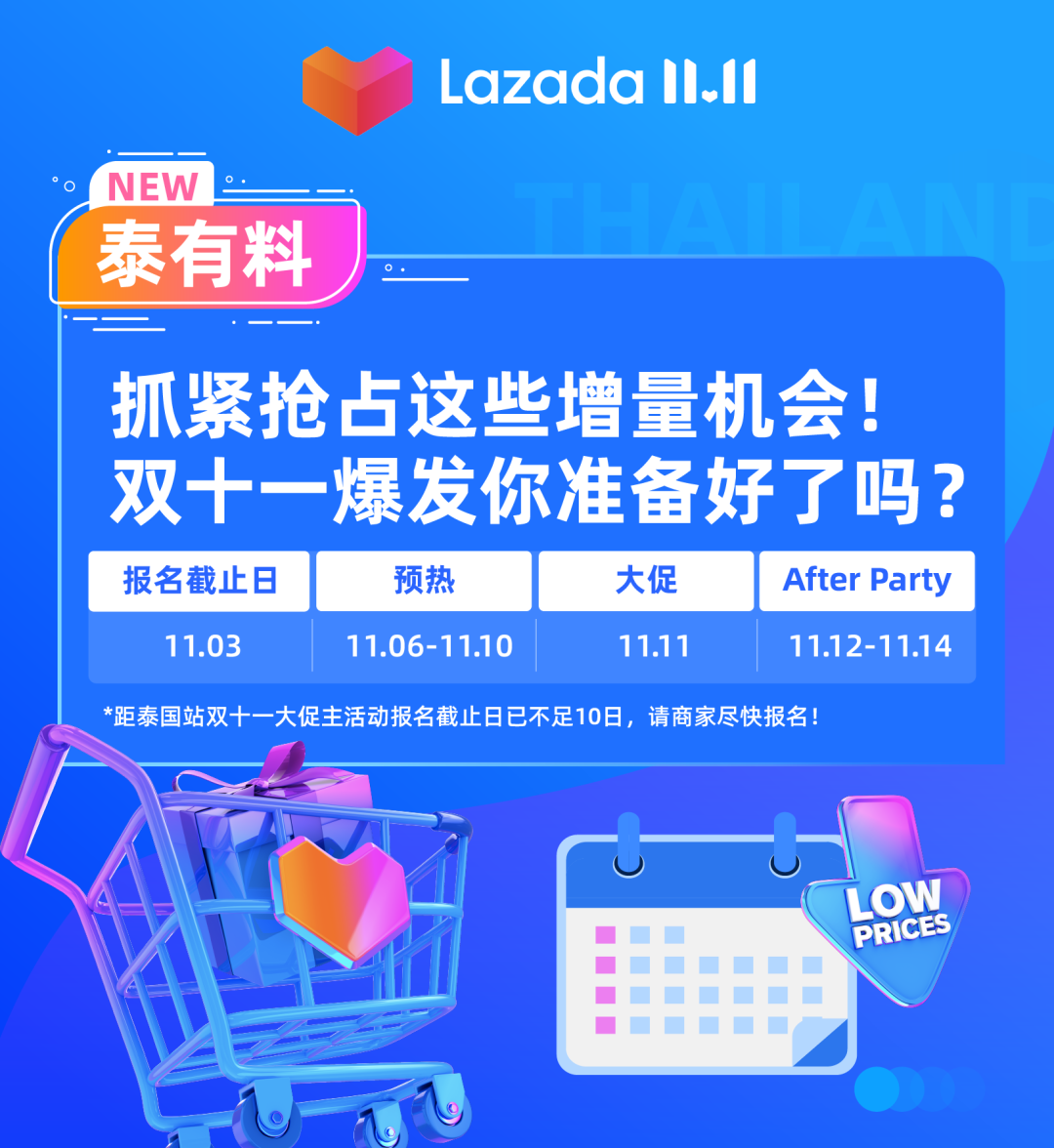 Lazada泰有料｜抓紧抢占这些增量机会！双十一爆发你准备好了吗？