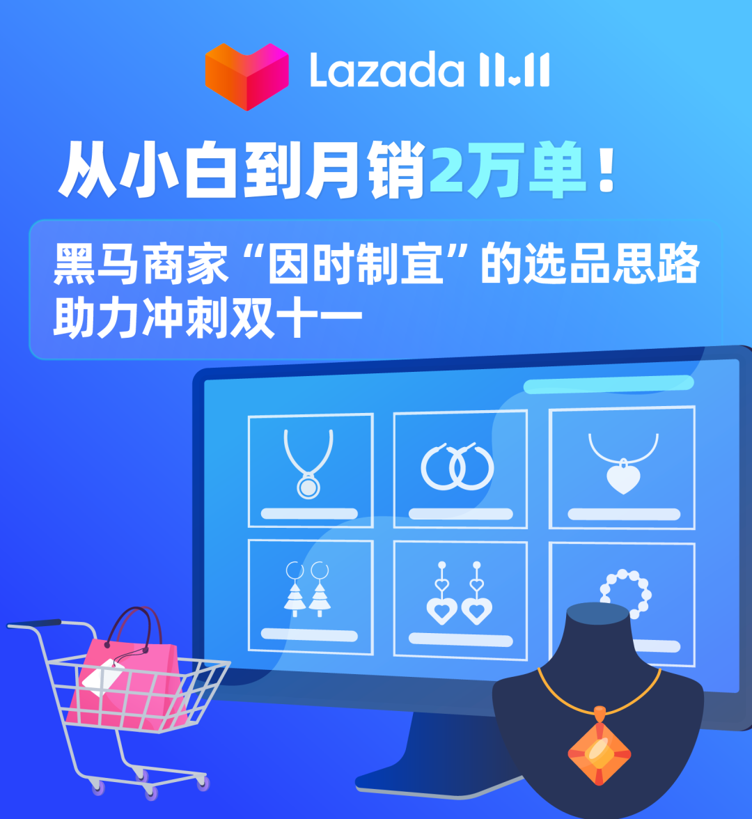 Lazada：从小白到月销2万单！黑马商家“因时制宜”的选品思路助力冲刺双十一