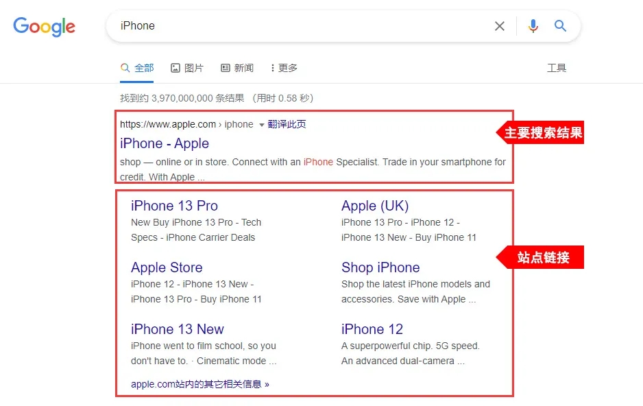 什么是Google Sitelinks?如何获取？