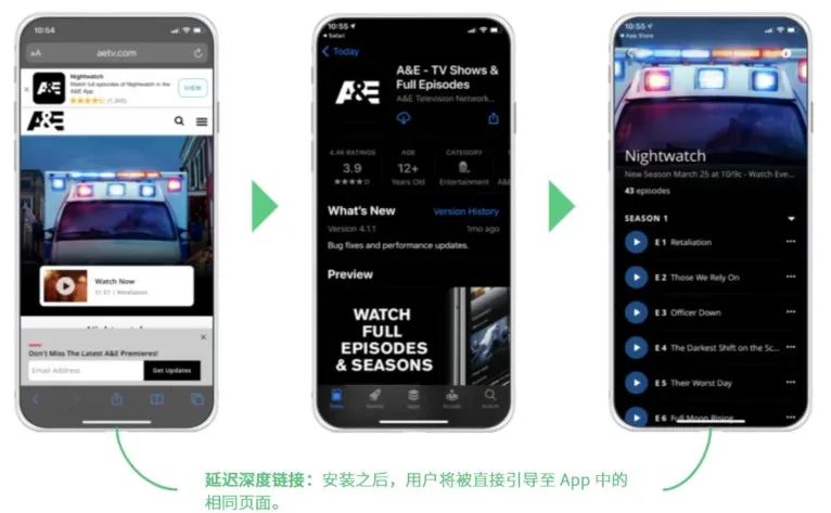 Branch NativeLink：助您应对 iOS15 的 Private Relay 带来的挑战