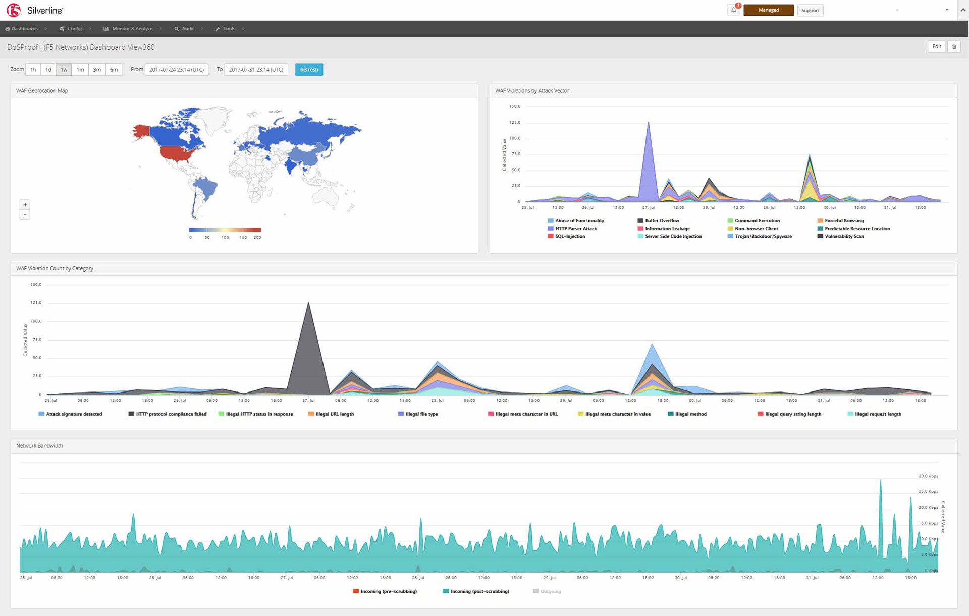 silverline-ddos-dashboard-data-map_1920x1221.jpg