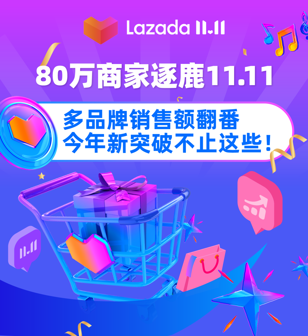 Lazada：80万商家逐鹿11.11，前12小时多品牌销售额翻番！