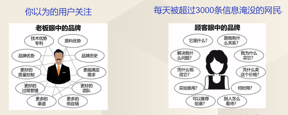 lazada新手卖货直播快速入门攻略