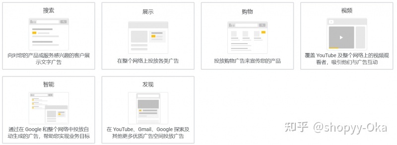 Google推广的关键-关键词工具