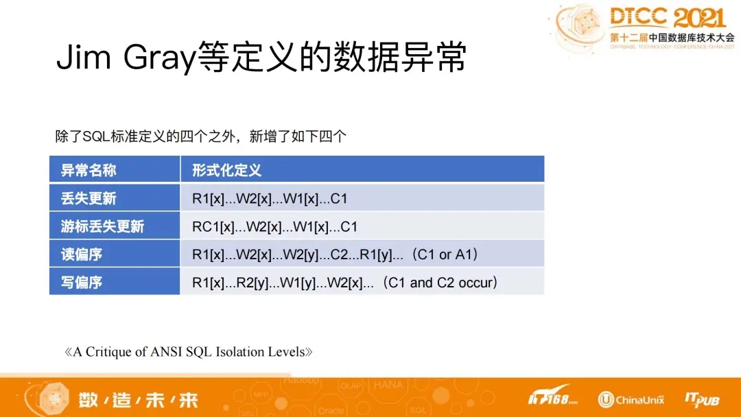 硬核干货 | 数据异常的本质和价值详解