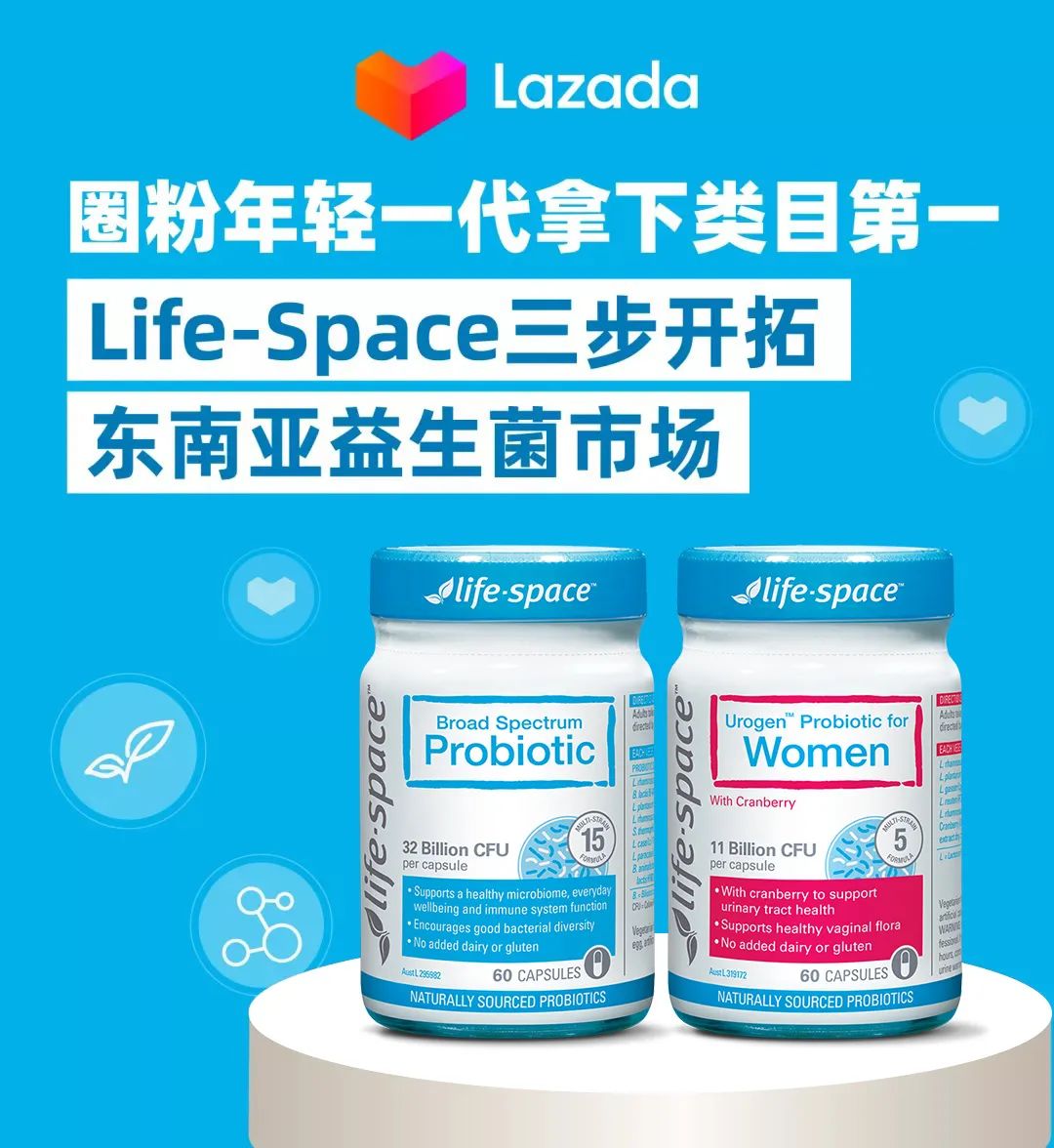 Lazada：圈粉年轻一代拿下类目第一！Life-Space三步开拓东南亚益生菌市场