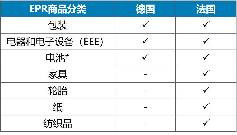 亚马逊又出新规！这两个站点的卖家要注意了