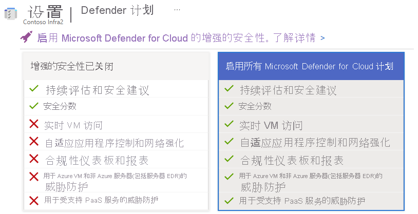 Microsoft Defender for Cloud 的增强的安全性功能