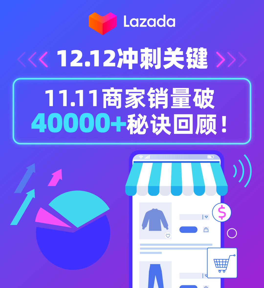 Lazada：12.12冲刺关键！家居商家日销4万+秘诀回顾！