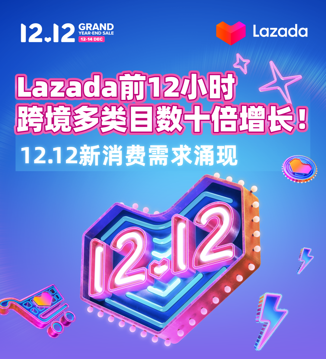 Lazada前12小时跨境多类目数十倍增长！12.12新消费需求涌现