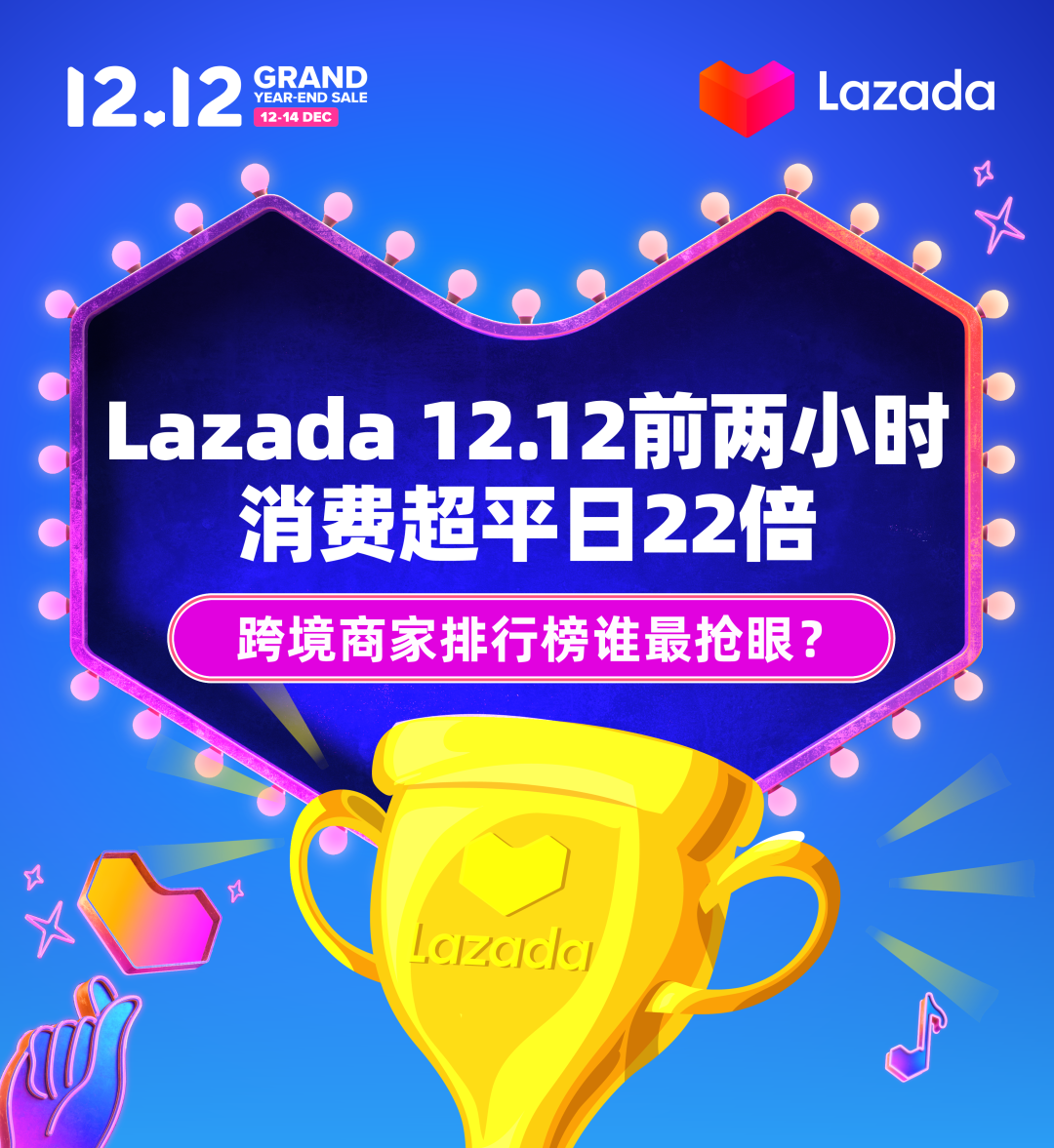 Lazada12.12前两小时消费超平日22倍，跨境商家排行榜谁最抢眼？