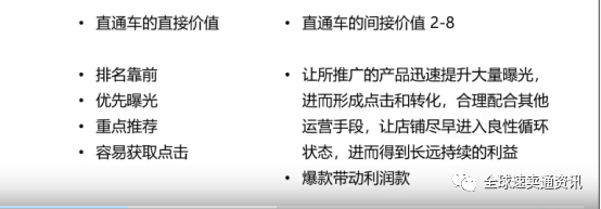 速卖通直通车怎么开才有效果？掌握这些方法和技巧才能快速打造爆款