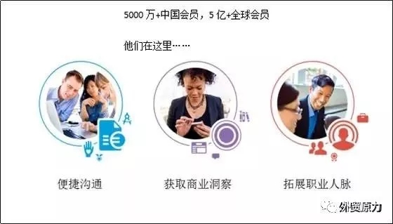 如何利用公司领英主页深度抓取联系方式？