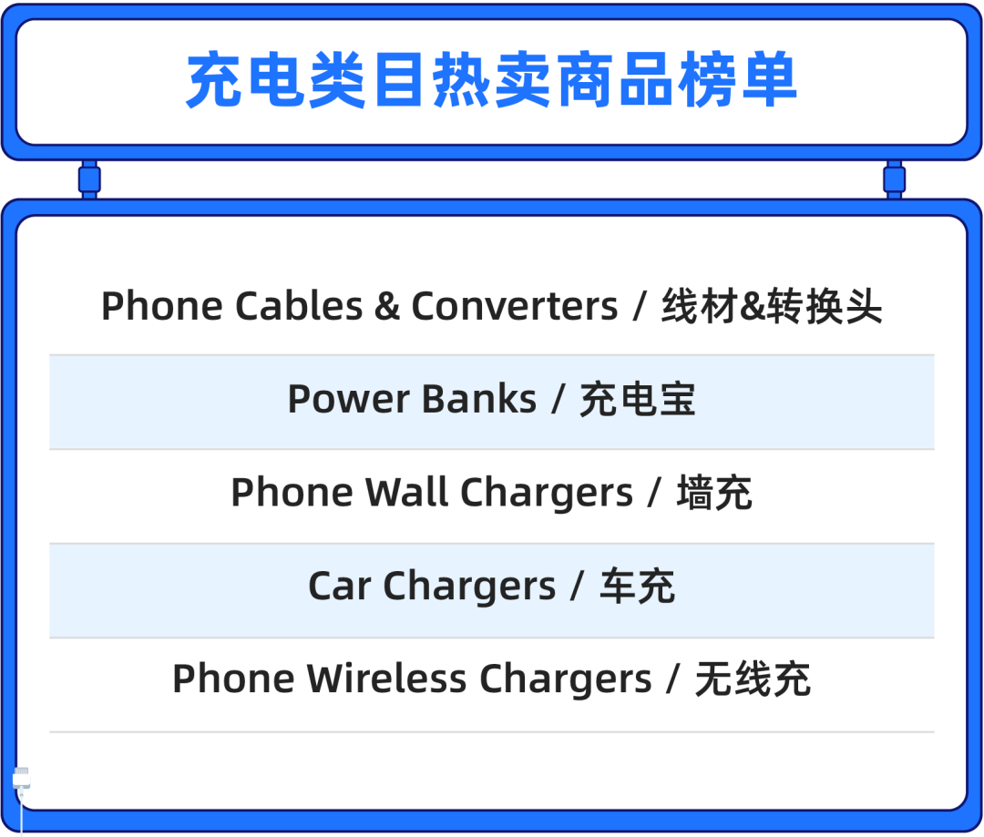 Lazada数码家电情报局 |“元宇宙”VR眼镜热度大涨，小家电以新奇制胜东南亚