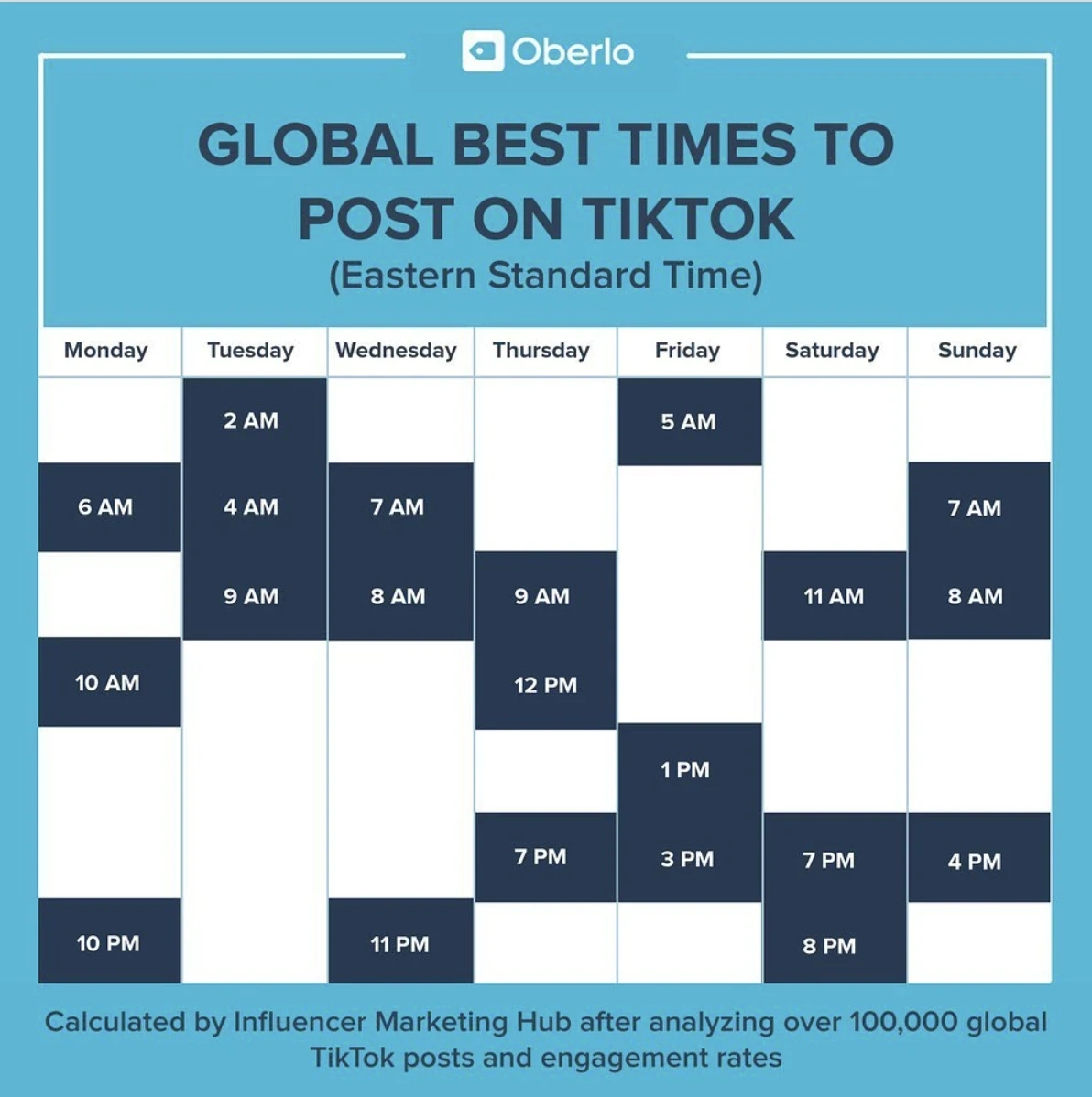 6_Best_Times_to_post_on_TikTok.webp.jpg