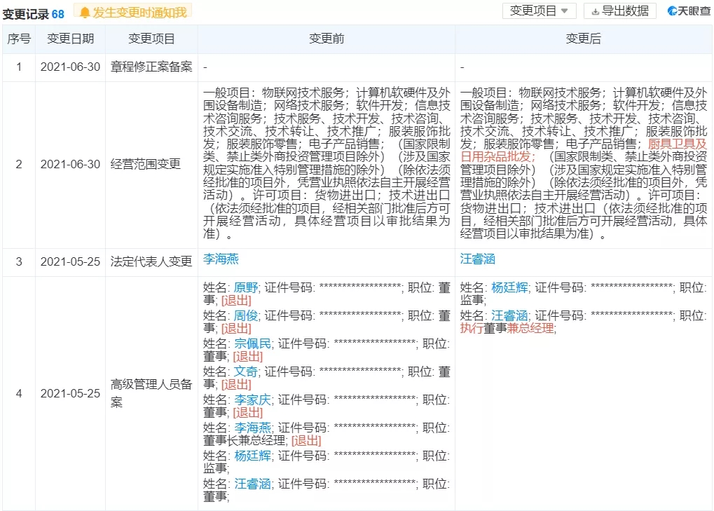 跨境电商的中东征途：格局已变，新机将至