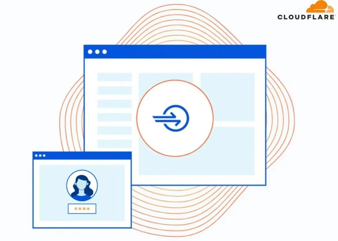 客户案例丨One Mount与Cloudflare合作拥抱零信任并“全面上云”