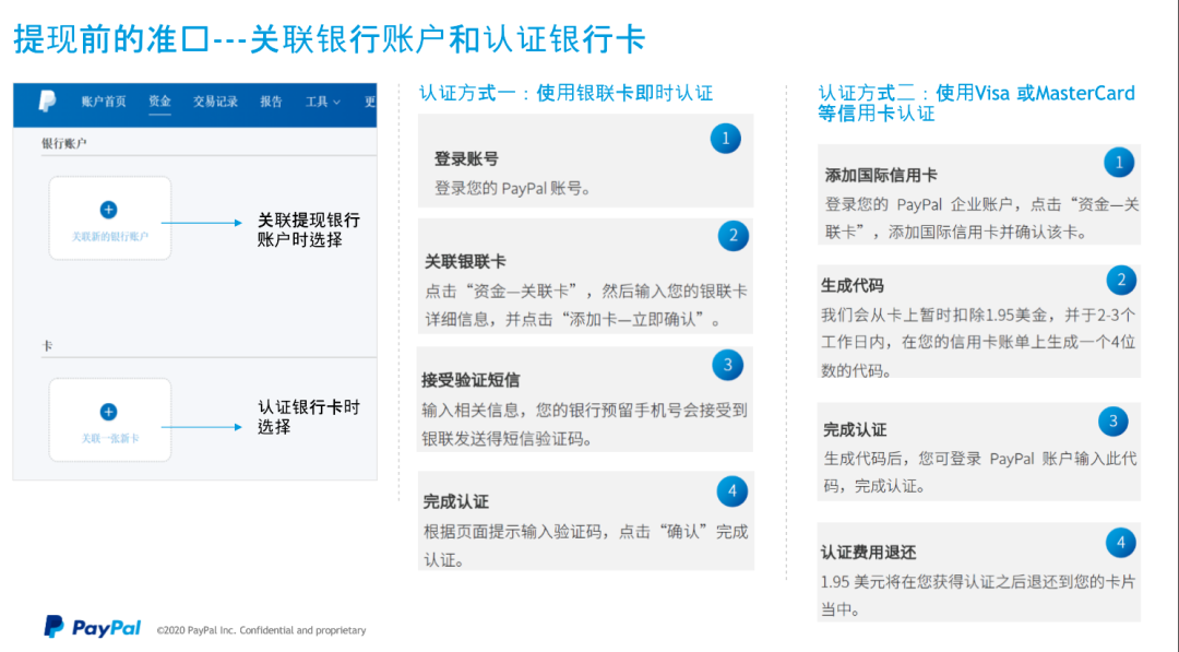 PayPal账户须知风控审核与资金冻结政策