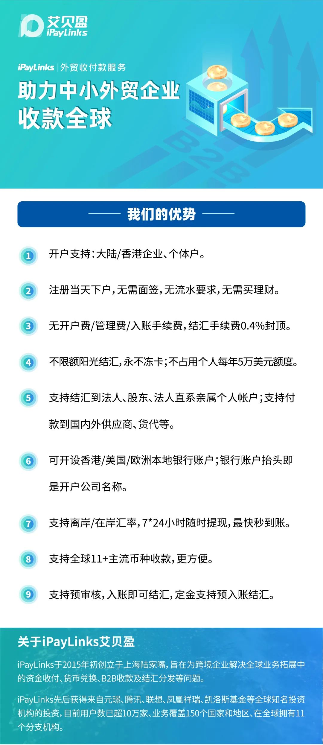 B2B那些事儿 | 支付如何助力外贸企业实现更大增长？