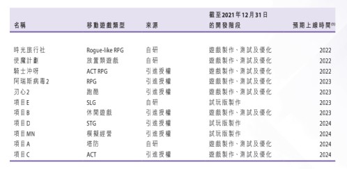 版号发放+游储丰富+加码海外，青瓷游戏业绩或迎释放