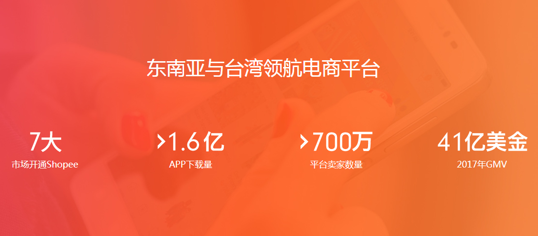 Shopee店铺怎么运营？Shopee大量铺货模式如何管理？