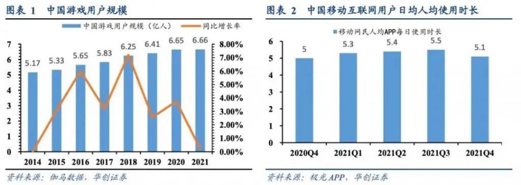 回头看，腾讯游戏海外投资额已达千亿元