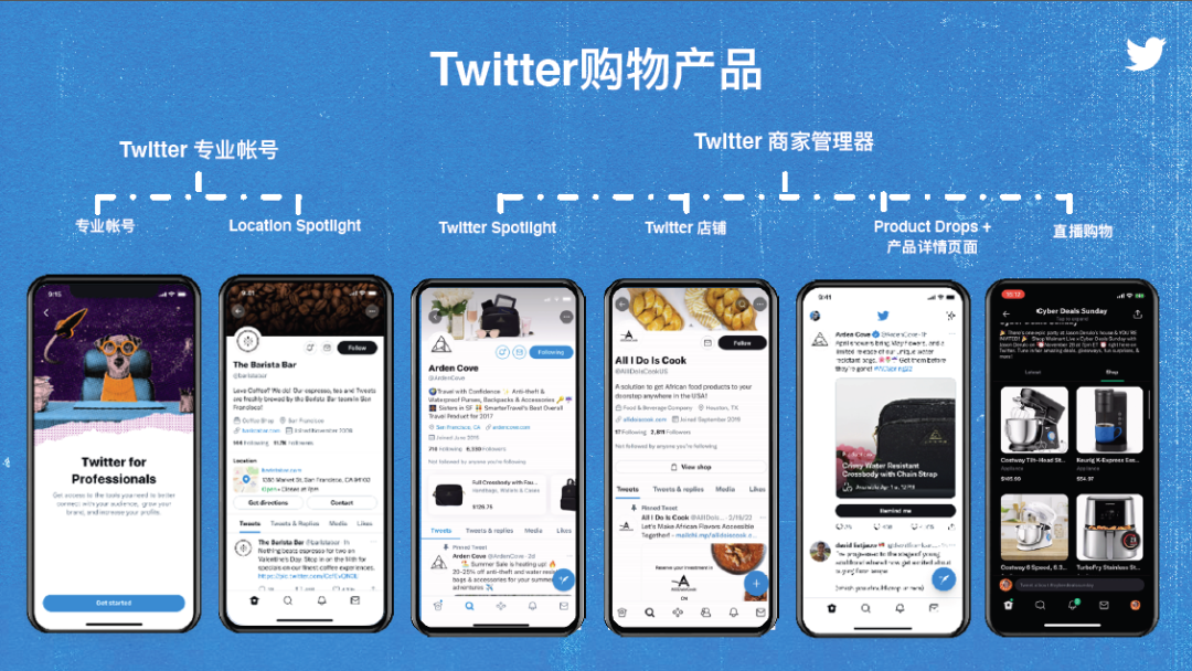 Twitter发力社交电商赛道，Q4旺季可以这么打