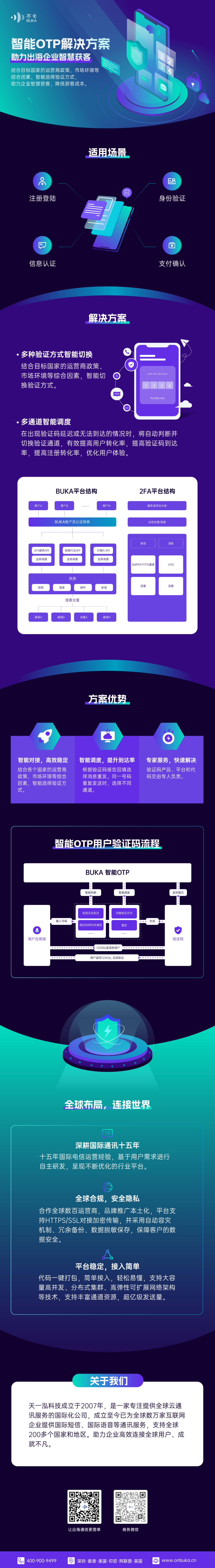 BUKA新品速递|智能OTP解决方案，助力企业智慧获客