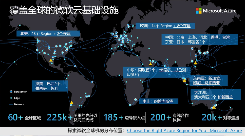 Azure抖料间 | 从游戏出海看全球应用部署的秘诀