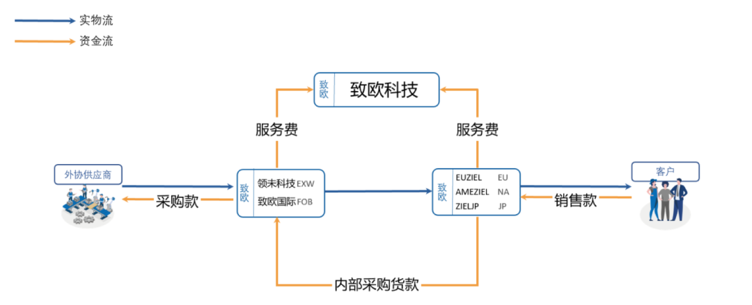 微信图片_20221108115701.png