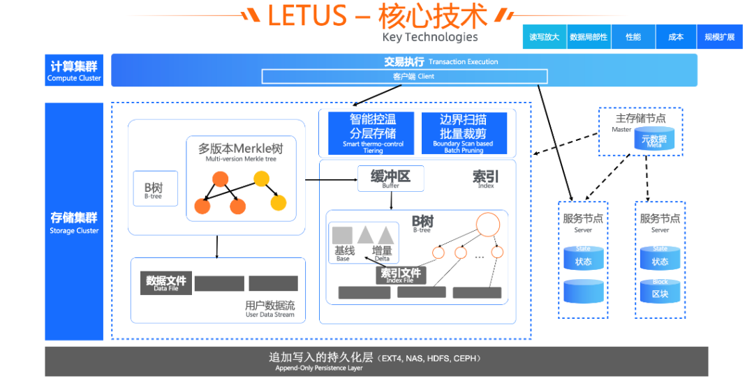 微信图片_20221109200711.png