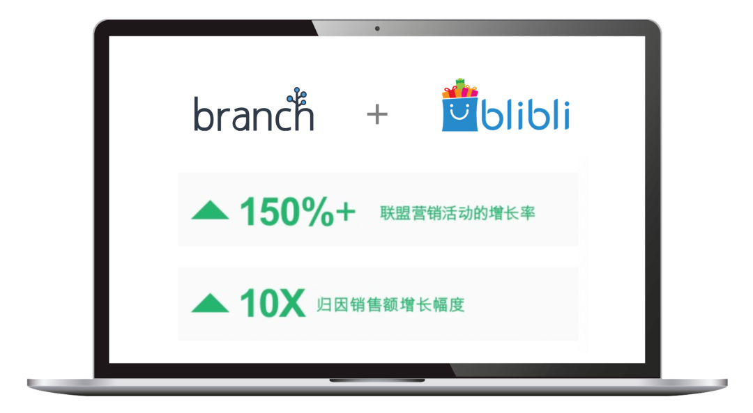 成功案例 | 印尼最大电商Blibli上市，Branch助力实现10倍的销售额增幅