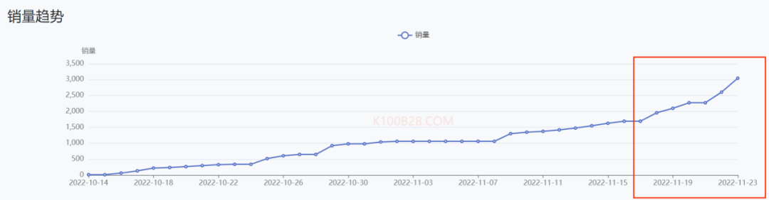 微信图片_20221125100935.png