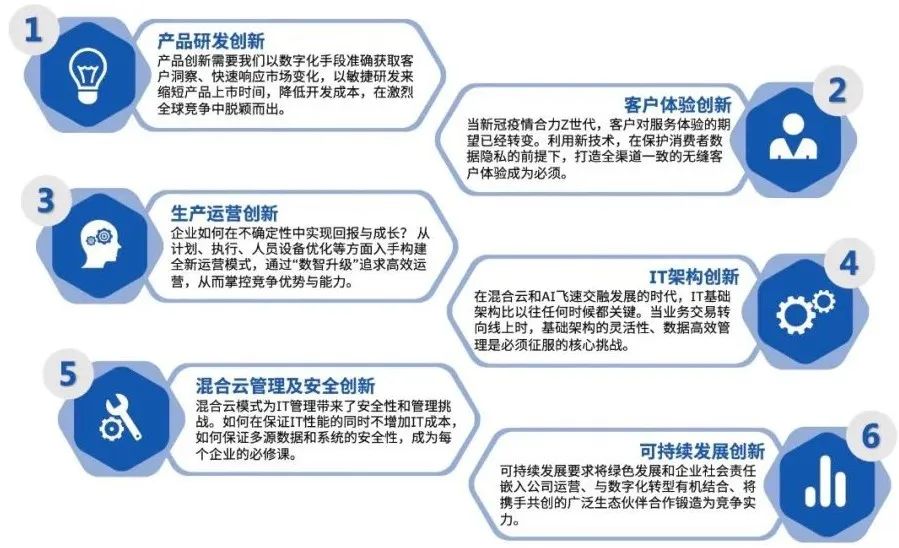 有限的游戏只想赢，无限的游戏是要可持续｜ Get企业可持续发展通关秘籍