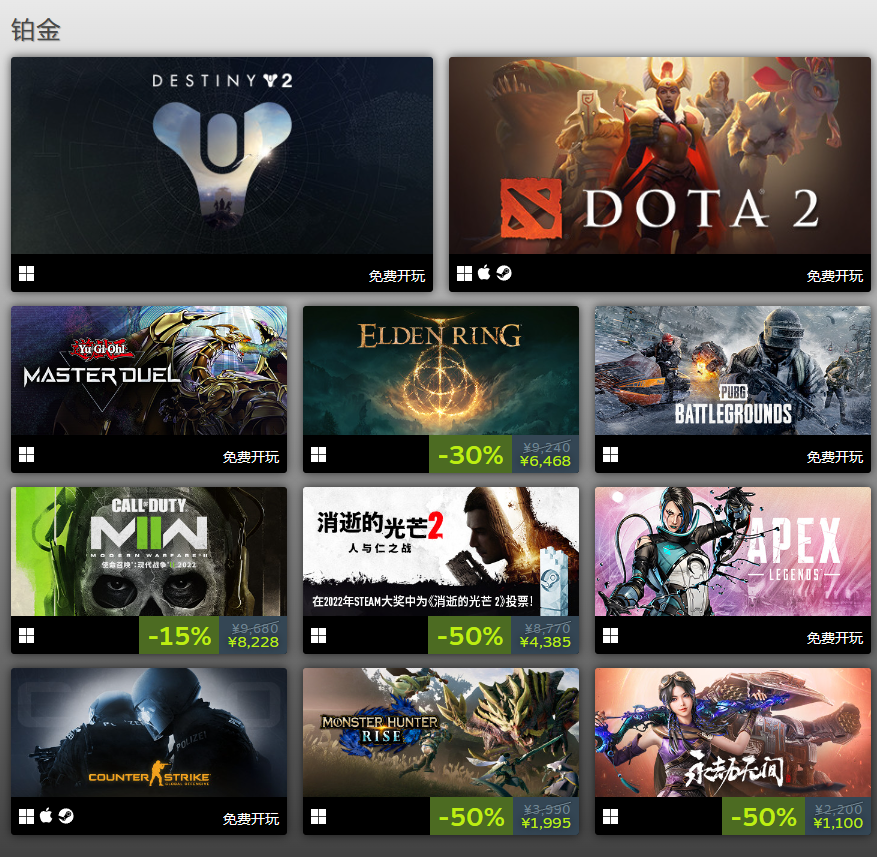 Steam 2022年度最佳榜单公布，《艾尔登法环》多榜前列