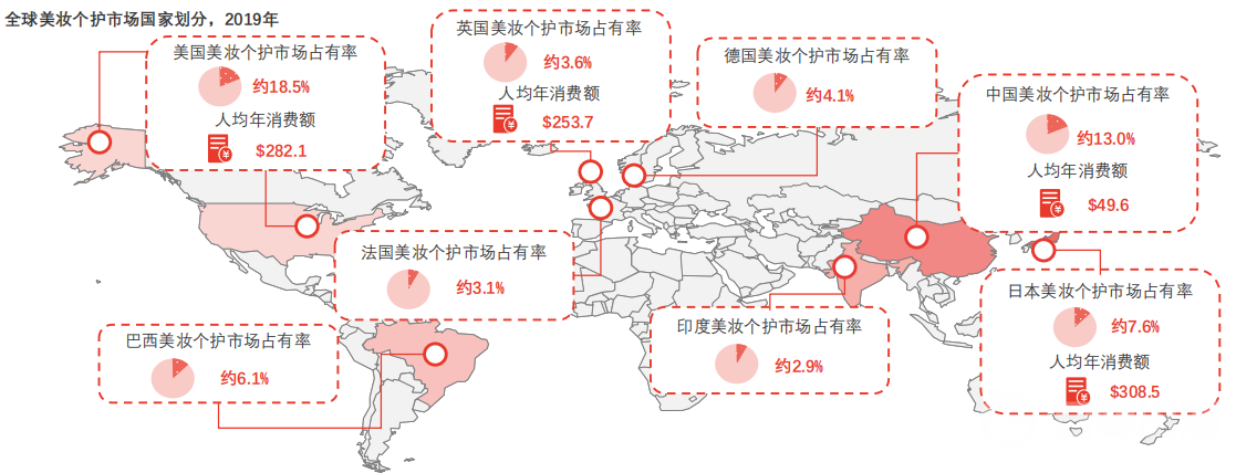 和20个印尼年轻人聊过后，看国货美妆品牌在东南亚的机会和挑战